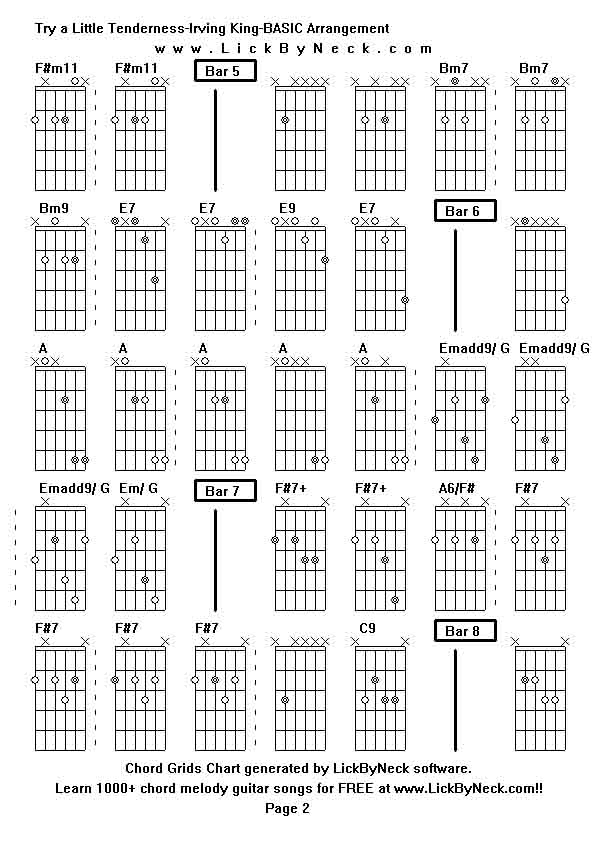 Chord Grids Chart of chord melody fingerstyle guitar song-Try a Little Tenderness-Irving King-BASIC Arrangement,generated by LickByNeck software.